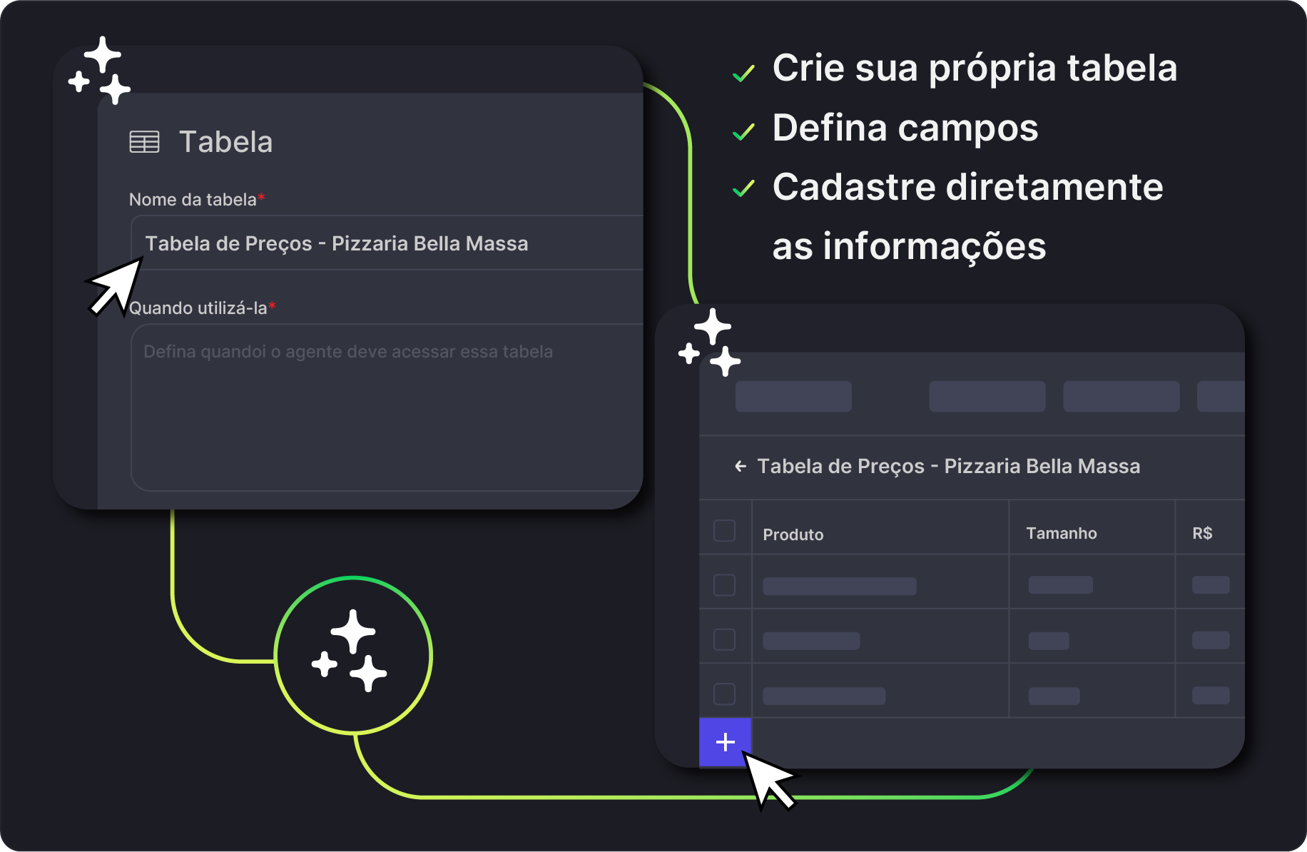 Integração Inteligente