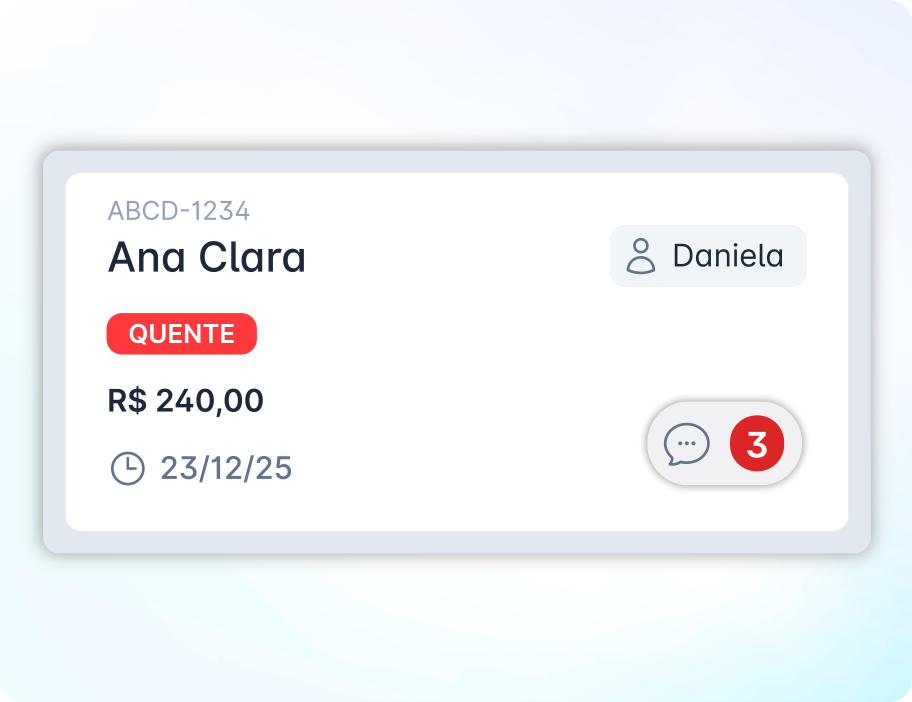 Conversas lidas